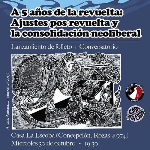 A 5 años de la revuelta: Ajustes pos-revuelta y la consolidación neoliberal